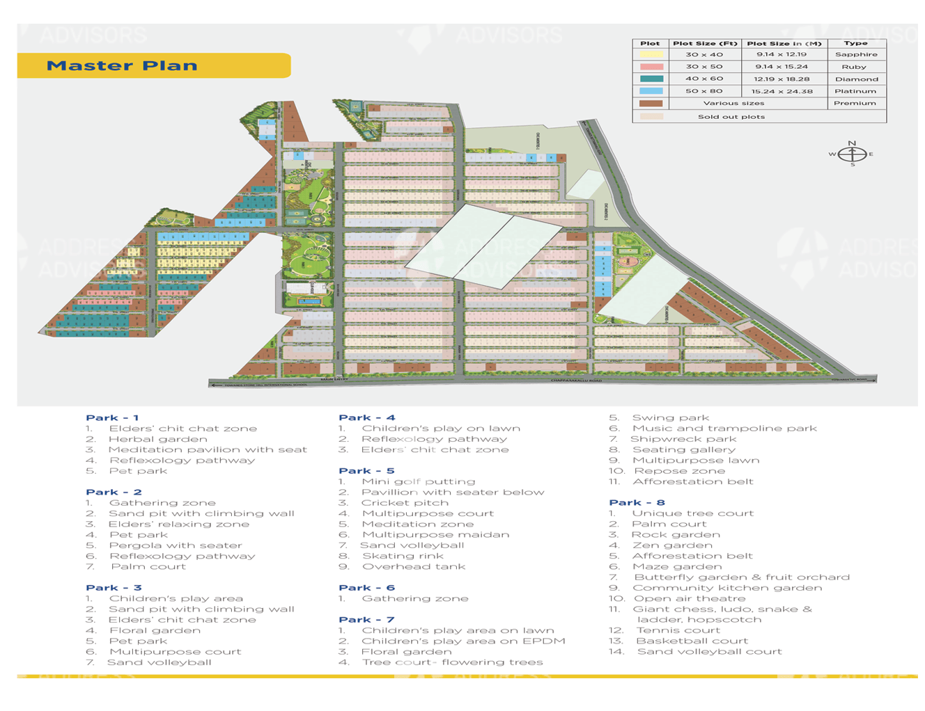 Adarsh Savana