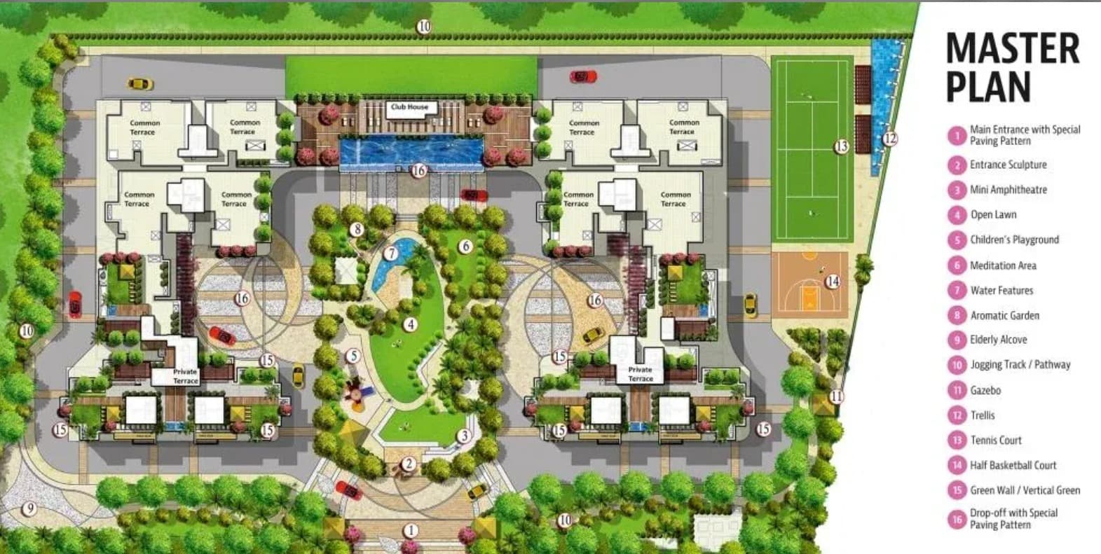 Advaitha Aaksha  Masterplan