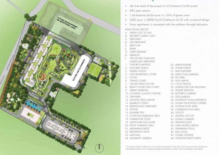 Godrej Park Retreat Master plan