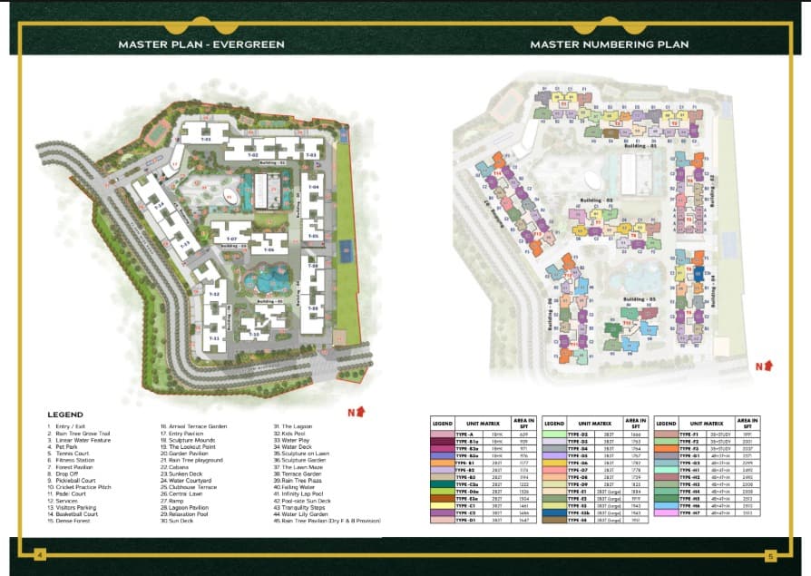 Prestige Evergreen Masterplan