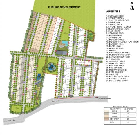 SERENE MEADOWS MASTERPLAN